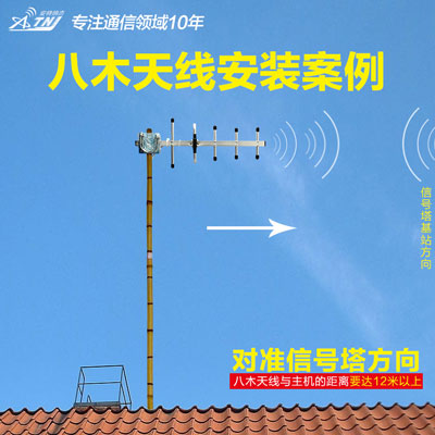 電信手機(jī)信號(hào)增強(qiáng)器工作原理是什么？