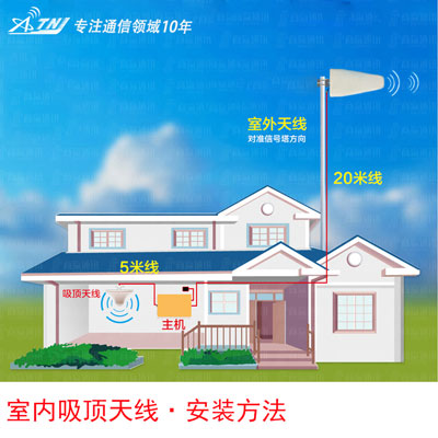 手機(jī)信號放大器價格